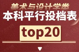 江西艺考生 | 联考要拿下多少分，才能上个一本大学？图片