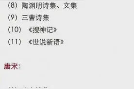 通读中国和欧美的古今经典文学作品，这里有一份超全书单，收好​​​图片