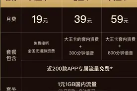 最新电话携号转网政策与办理流程和办理套餐总结图片