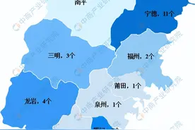 2023年福建锂电池产业分布情况：宁德厦门成锂电产业重点集聚区图片