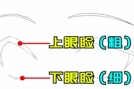 新手怎么画眼睛？眼睛绘画教程图片