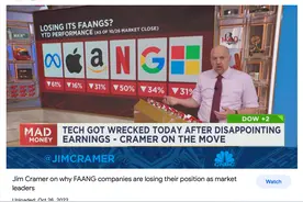 熟悉美国高科技公司的人都知道FAANG，那么FAANG是怎么来的呢？图片