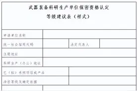 《军工保密资格认定等级建议表》要怎么开？图片