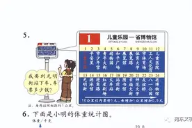 也来吐槽一下小学教材（特别是人教版）图片
