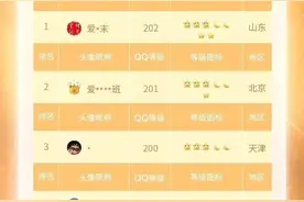 QQ等级世界第一的人找到了！连续挂机20年，从小家里开网吧……图片