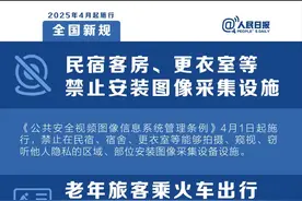 明天起，这些新规将影响你的生活图片