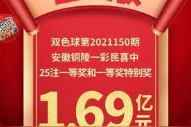 喜报！安徽彩民独揽双色球1.69亿元奖金！网友热议：何时轮到我图片