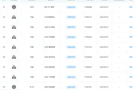 赛事品牌争夺陷入混战！贵州“村超”、“村BA”爆火之后走势存疑图片