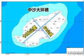 中国为何不开发面积8000平方公里的中沙大环礁？有两大限制因素图片