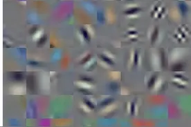 Matlab和Python环境下的深度学习小项目（第二篇）图片