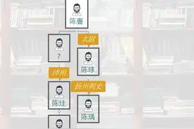 两败孙策、令曹操忌惮的徐州豪族是谁？刘备评价他古今难求也！图片