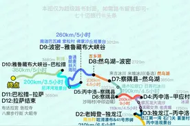 一张图看懂丙察察自驾怎么走~附带详细路书，拿走不谢图片