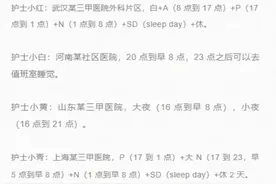 越来越多医院开始取消夜班费 医护权益如何保障？图片