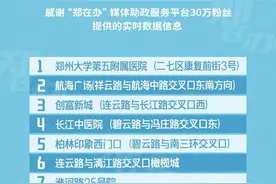 《郑州核酸检测点分布图》来了！持续更新中图片