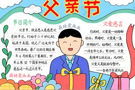 含文字内容的父亲节手抄报及主题画合集，简单又漂亮，可收藏备用图片