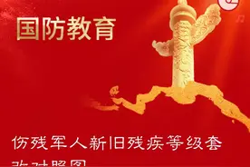 伤残军人新旧残疾等级套改对照表图片