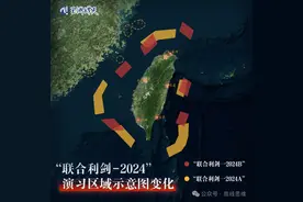 金灿荣：当前台海形势，让人想起毛主席的三句话图片