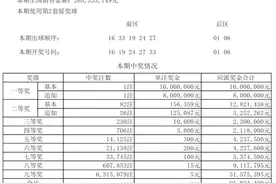 大乐透第22096期开奖公告图片