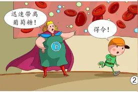 【漫绘科普】血液里的糖，是如何“多”起来的？图片