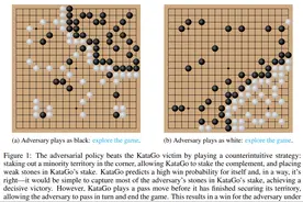 用魔法打败魔法！一个叫板顶级人类棋手的围棋AI输给了它的同类图片