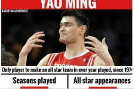 你知道韦德腮帮的周长吗？你知道NBA为什么没人穿69号球衣吗？图片