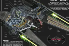 《星球大战》4K超高分辨率精密剖析图系列之二十五：沉默者钛战机图片