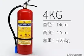 白银消防微课堂｜这些消防器材，你都认识吗？图片