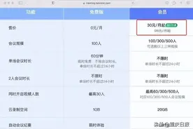 4月4日起，腾讯会议逐步取消免费用户“300人不限时会议”使用权限图片