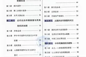 耗时15夜！我把初二下册历史208项考点,做成“拿分技巧答案”图片