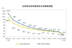 济南市有些区域的房子，买了就解不了套了图片