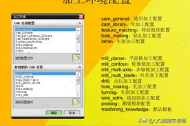 数控UG编程加工，模块加工工具条功能案例图片