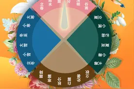 喜迎省两会 | 二十四节气里的江西检事图片