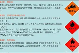 危险化学品安全知识来了图片