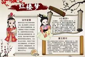 手抄报—红楼梦类图片