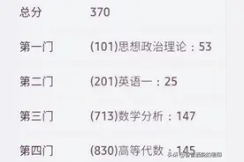 总分370分，连复试资格都没有，研究生的“圣经”图片