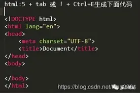 Sublime Text常用快捷键和插件图片