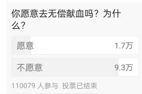 血库告急？人民寒心！无偿献血换来的是有偿用血图片