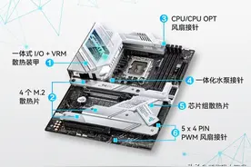 DIY装机 | 必知必会的7个主板小知识，选配前必看，值得收藏图片