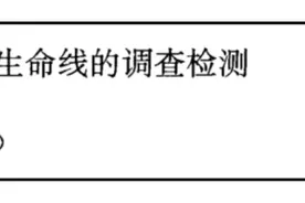 眉毛长、耳朵长…这真的是“长寿相”吗？图片