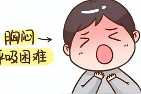 什么是肺水肿？呼吸科医生告诉你症状和可能对身体会有什么影响图片