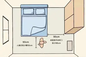 卧室床尺寸预留太容易错，内行人：这11处细节，你家做对了没有？图片