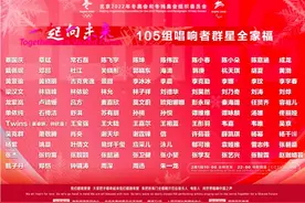 完整版上线 顶级阵容唱响《一起向未来》音乐短片图片