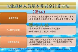 10月份，部分职工和老人的工资、医保、养老金将迎来四个小变化？图片