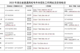 2023年湖北专升本【招生院校网址、咨询电话】汇总！图片