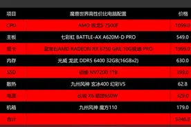 魔兽回归，为情怀而战之618高性价比电脑配置推荐图片