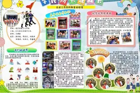 “强国少年一一国防人防知识小报”创作大赛正式启动！你准备好了吗？图片
