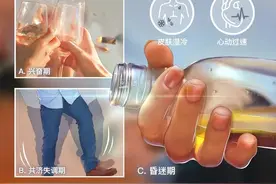 父母抹酒精退烧，4岁娃直接进了ICU！切忌5种坑娃退烧法图片