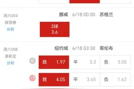 今日竞彩推荐：大分三神vs冈山绿雉 高赔稳胆实单四串一暴击16.4W+图片
