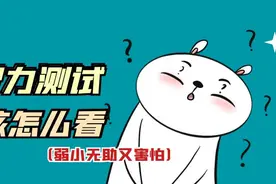 韦氏智力报告解析|好奇孩子的智商，妈妈带8周岁男孩做了韦氏测试图片