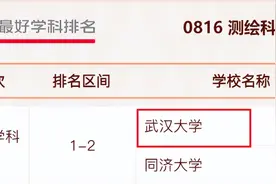 今天！中国最好学科排名揭晓！武汉大学这些学科位居全国第一！图片